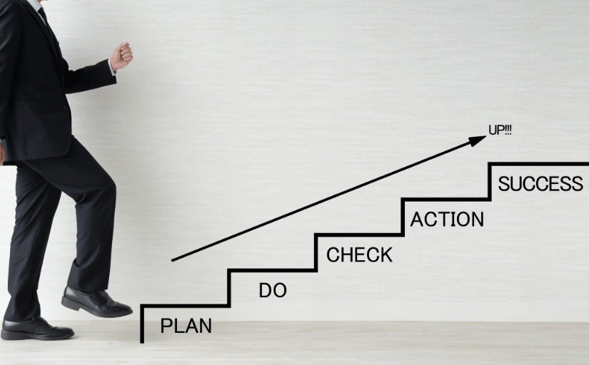 PDCA Cycle