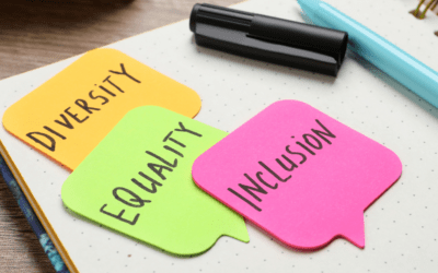 Building the Dream Team: Cultivating Powerful Inclusive Workplace Dynamics